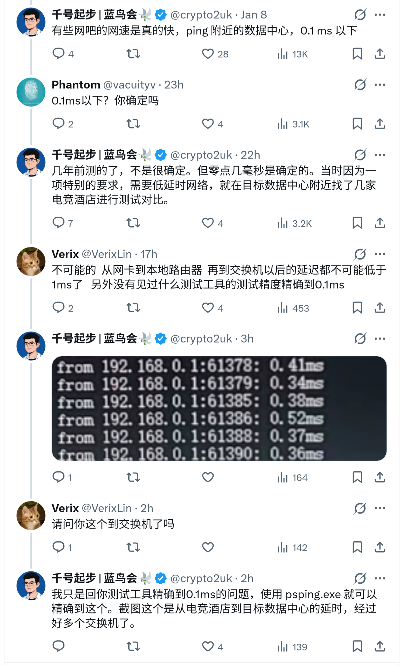 币圈最新技术，网吧到数据中心0.1ms以下延迟